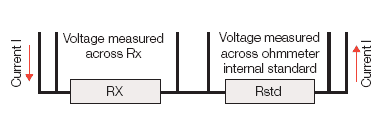 medicion 4 cables