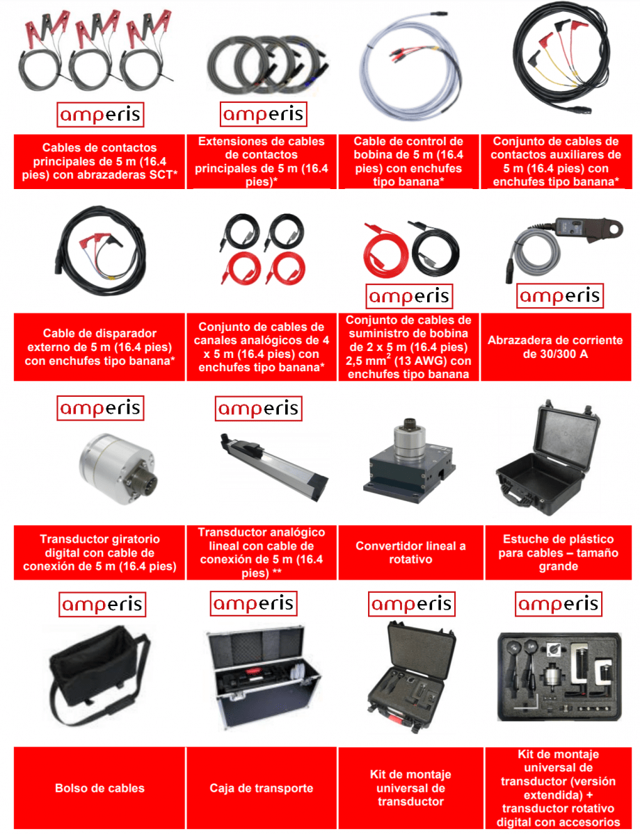 Relay test accesories